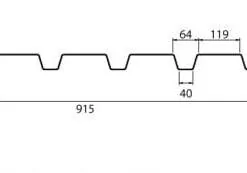 Alternative view of SAB 40/915