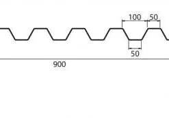Alternative view of SAB 45/900